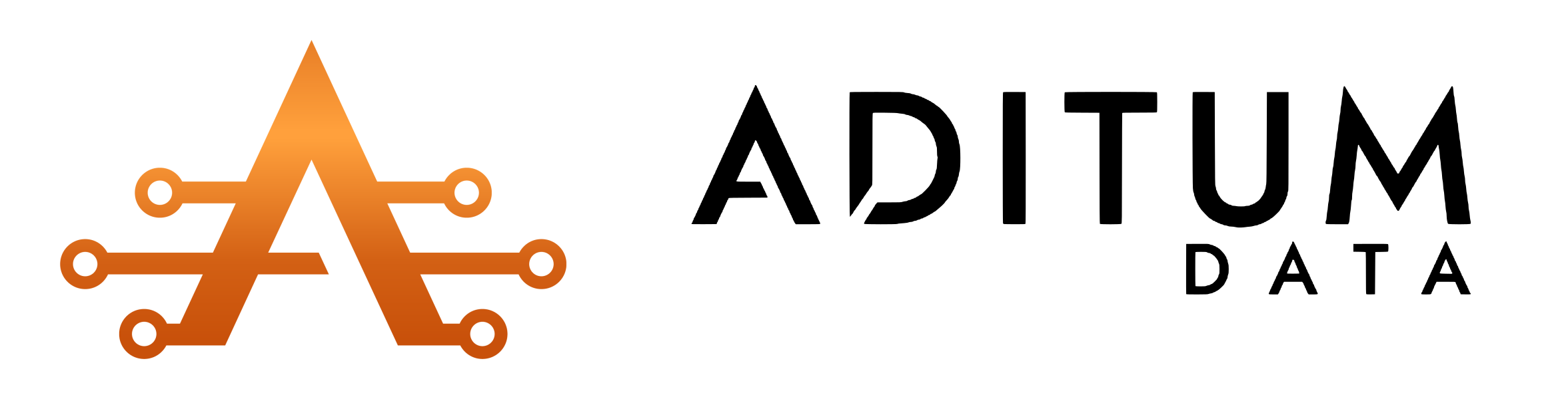 Aditum Data